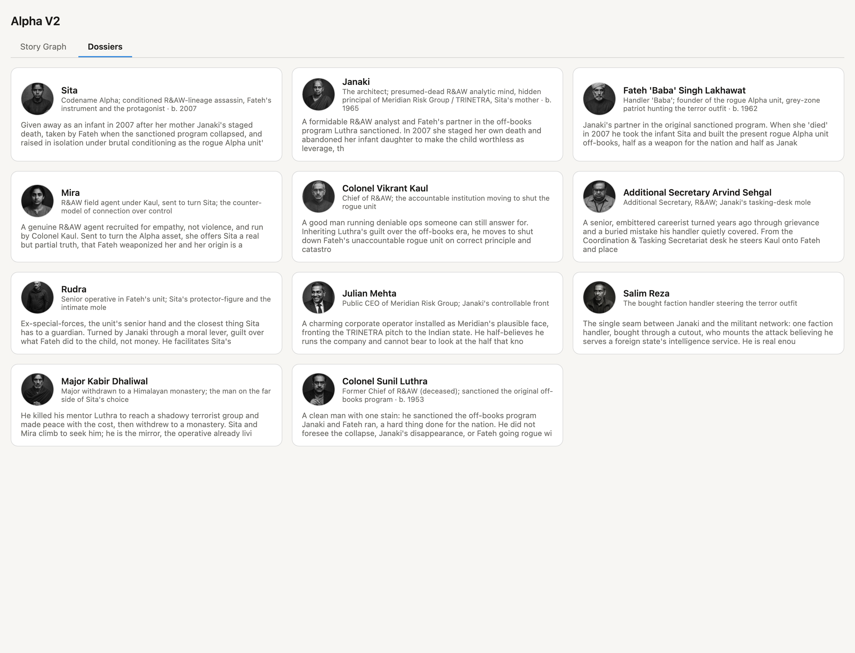 Dossiers tab for Alpha V2